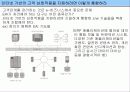 e-비즈니스와 애플리케이션의 통합 16페이지