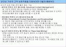e-비즈니스와 애플리케이션의 통합 19페이지