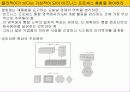 e-비즈니스와 애플리케이션의 통합 20페이지