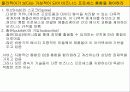 e-비즈니스와 애플리케이션의 통합 25페이지