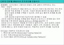 e-비즈니스와 애플리케이션의 통합 26페이지
