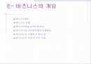 최첨단 e-비즈니스 솔루션과 전략 2페이지