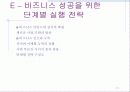 최첨단 e-비즈니스 솔루션과 전략 12페이지