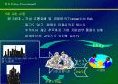 전자조달 (e -Procurement) 6페이지