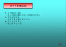 [유통] 월마트와 이마트 비교분석( 할인점 유통업 마케팅전략 국제경영 25페이지