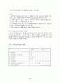 [사업계획서]  신발 세탁업 사업계획서  (창업계획서 벤처 12페이지
