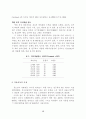  청소년의 환경, 자아개념, 감각추구동기, 및 가출충동간의 관계 21페이지