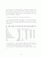  청소년의 환경, 자아개념, 감각추구동기, 및 가출충동간의 관계 24페이지