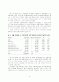  청소년의 환경, 자아개념, 감각추구동기, 및 가출충동간의 관계 27페이지