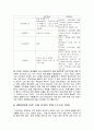 WTO에 대해서 7페이지