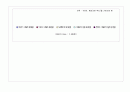 소비자 브랜드 충성도 및 제품 구매성향 15페이지