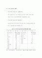 중국농업의 변화 전망과 영향 5페이지