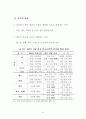 중국농업의 변화 전망과 영향 16페이지