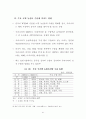 중국농업의 변화 전망과 영향 22페이지