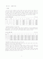 통일을 위한 언론의 개혁과 역할 20페이지
