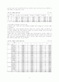통일을 위한 언론의 개혁과 역할 22페이지
