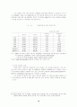 공무원연금과 재정적자 16페이지