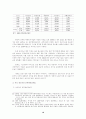 공무원연금과 재정적자 19페이지