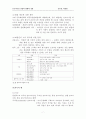 콘도미니엄 산업의 현황과 전망 7페이지