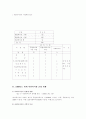 사회복지관 8페이지