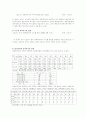 사회복지관 9페이지