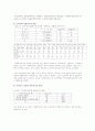 사회복지관 10페이지