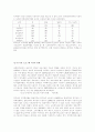 사회복지관 14페이지