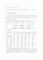 사회복지관 15페이지