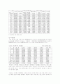 사회복지관 17페이지