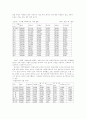 사회복지관 18페이지