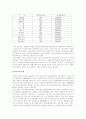 사회복지관 20페이지