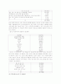 사회복지관 24페이지