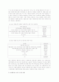 사회복지관 29페이지