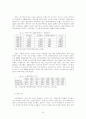 한국전쟁과 한국자본주의 20페이지