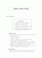CEO의 역할과 리더쉽 1페이지