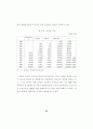 국민연금제도의 재정안정화 방안에 관한 연구 (국민연금 사회복지 연금 57페이지