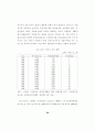 국민연금제도의 재정안정화 방안에 관한 연구 (국민연금 사회복지 연금 61페이지