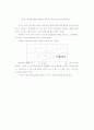 서비스 리더십 이론과 특징 7페이지