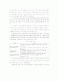 서비스 리더십 이론과 특징 10페이지