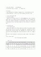 벤처기업의 현황과 생존전략(2002) 9페이지