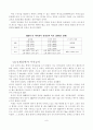 MK택시 경영과 유봉식 회장의 리더십 7페이지
