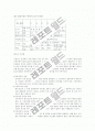 [비즈니스/경제] 인사관리 [분석/조사] 4페이지