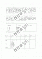 [비즈니스/경제] 인사관리 [분석/조사] 6페이지