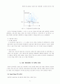 경험적 알고리즘을 이용한 자동배차계획 시스템의 설계 및 구현 5페이지