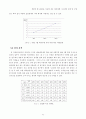 경험적 알고리즘을 이용한 자동배차계획 시스템의 설계 및 구현 11페이지