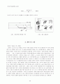 기계적합금화를 이용한 Ti-Ni(Cu)합금의 상변태거동 및 진동감쇠능.. 4페이지