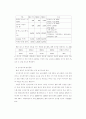 전자상거래는 이미전례 없는 생명 중국전자상거래의 발전전망과 현황으로본 우리기업 4페이지
