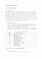 중국의 WTO 가입에 따른 영향   (국제통상 국제무역 중국경제 3페이지