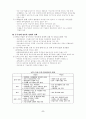중국의 WTO 가입에 따른 영향   (국제통상 국제무역 중국경제 10페이지