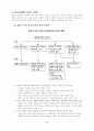 중국의 WTO 가입에 따른 영향   (국제통상 국제무역 중국경제 11페이지